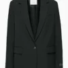 Generation Blazer – (Re)ssential Generation Blazer – (Re)ssential