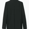 Generation Blazer – (Re)ssential Generation Blazer – (Re)ssential